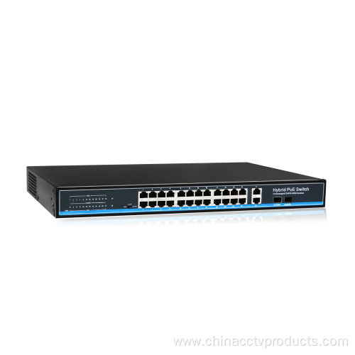 24Ports PoE Network Switch with Uplinks and SFP